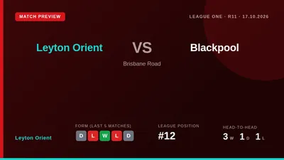Leyton Orient, 12th in League One, face Blackpool at Brisbane Road looking to end a run of three home defeats in all...