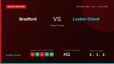 Leyton Orient visit Bradford City this weekend seeking a result to move them up the League One table against a side in...